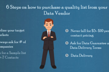 Steps On How To Purchase A Quality List From Your Data Vendor
